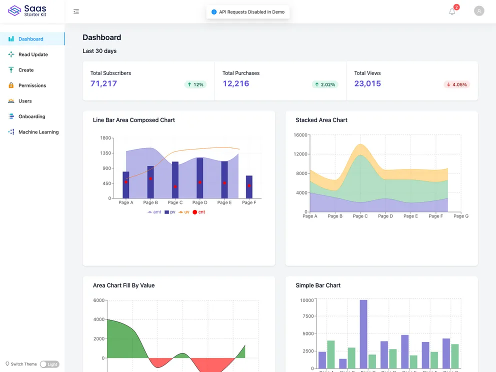 SAAS Starter Kit Pro screenshot