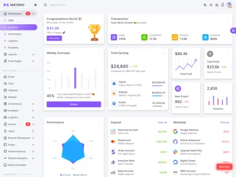 Materio Dashboard Nextjs screenshot