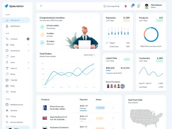 Spike Nextjs Admin Dashboard screenshot